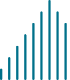 Client Success Stories