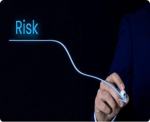 Risk Management