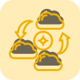 Multi-Cloud Compatibility