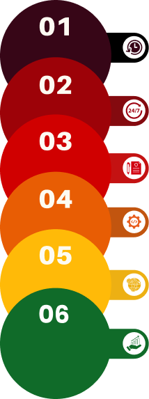 beauty salon app development