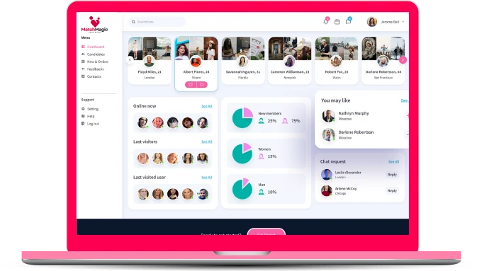 User Panel