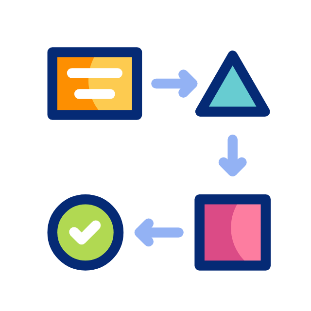 Payment Processing