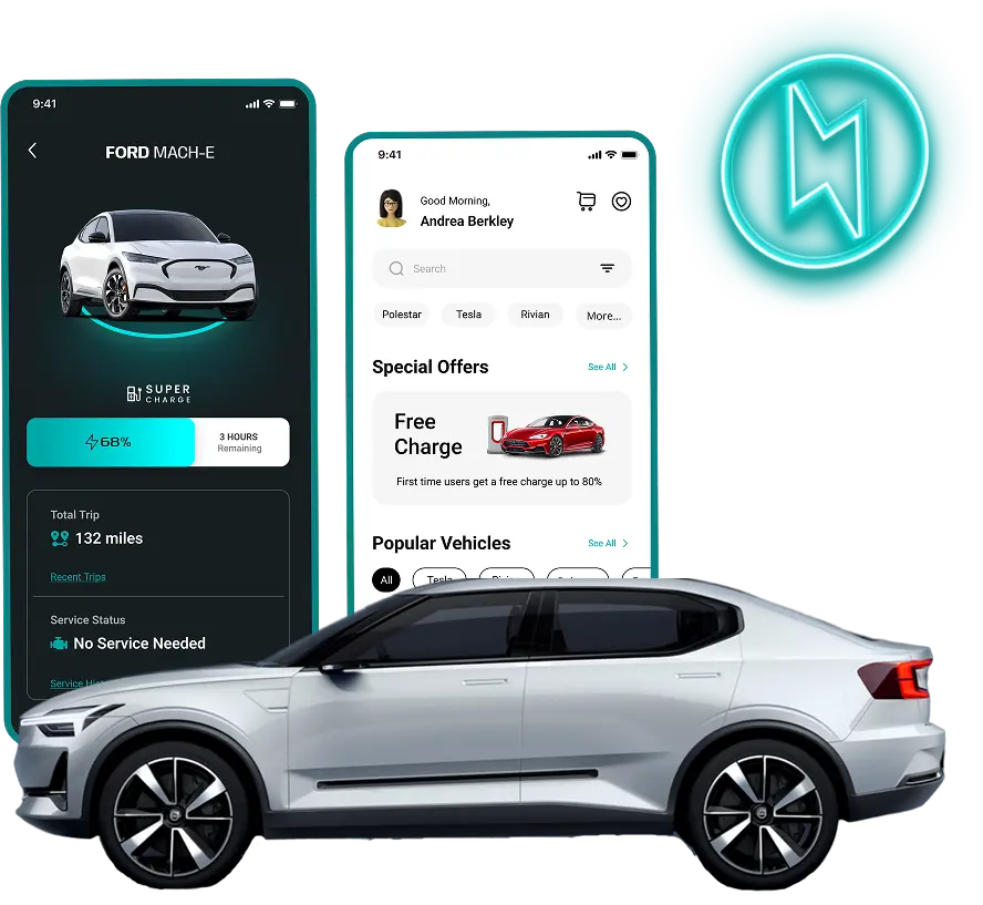 Electric Vehicle Software