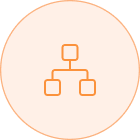 Hybrid Deployment