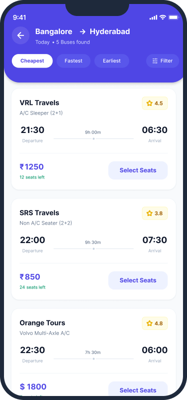 Wanderly Premium Travel App services