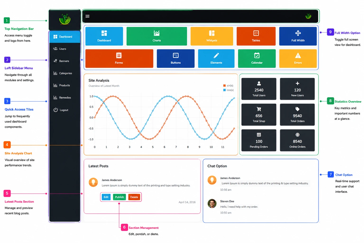 Volorex Education App