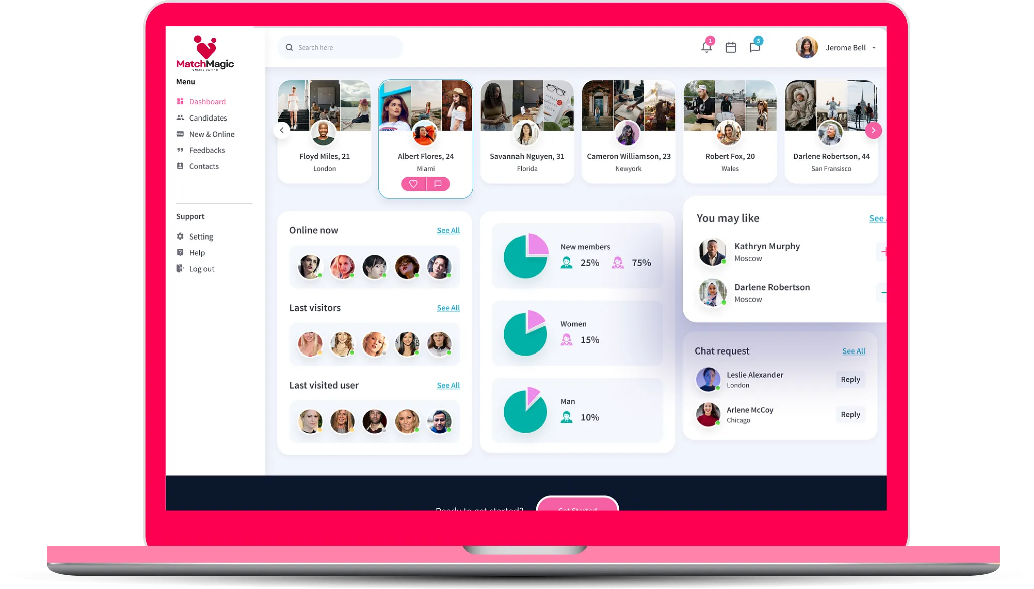Dating App Development