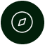 Discovery and Compatibility Architecture