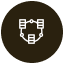  Structuring the Platform