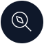  Discovery and System Architecture