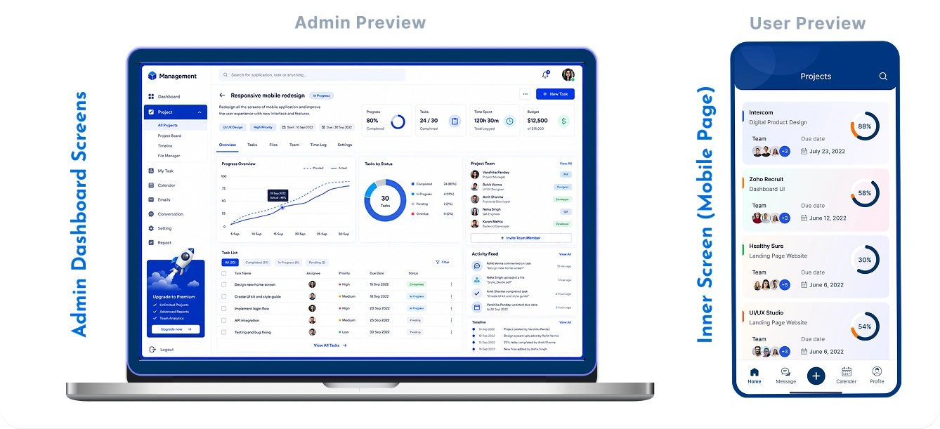 Manage MyWork  GMTA