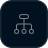 Discovery and Compatibility Architecture