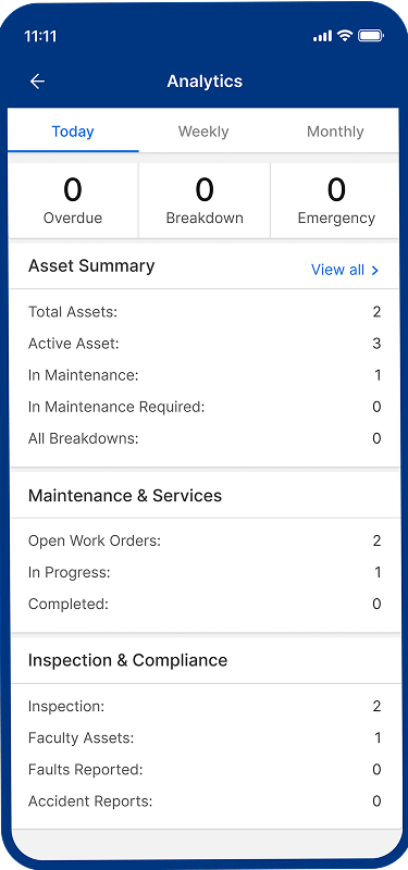 Manage MyWork App 