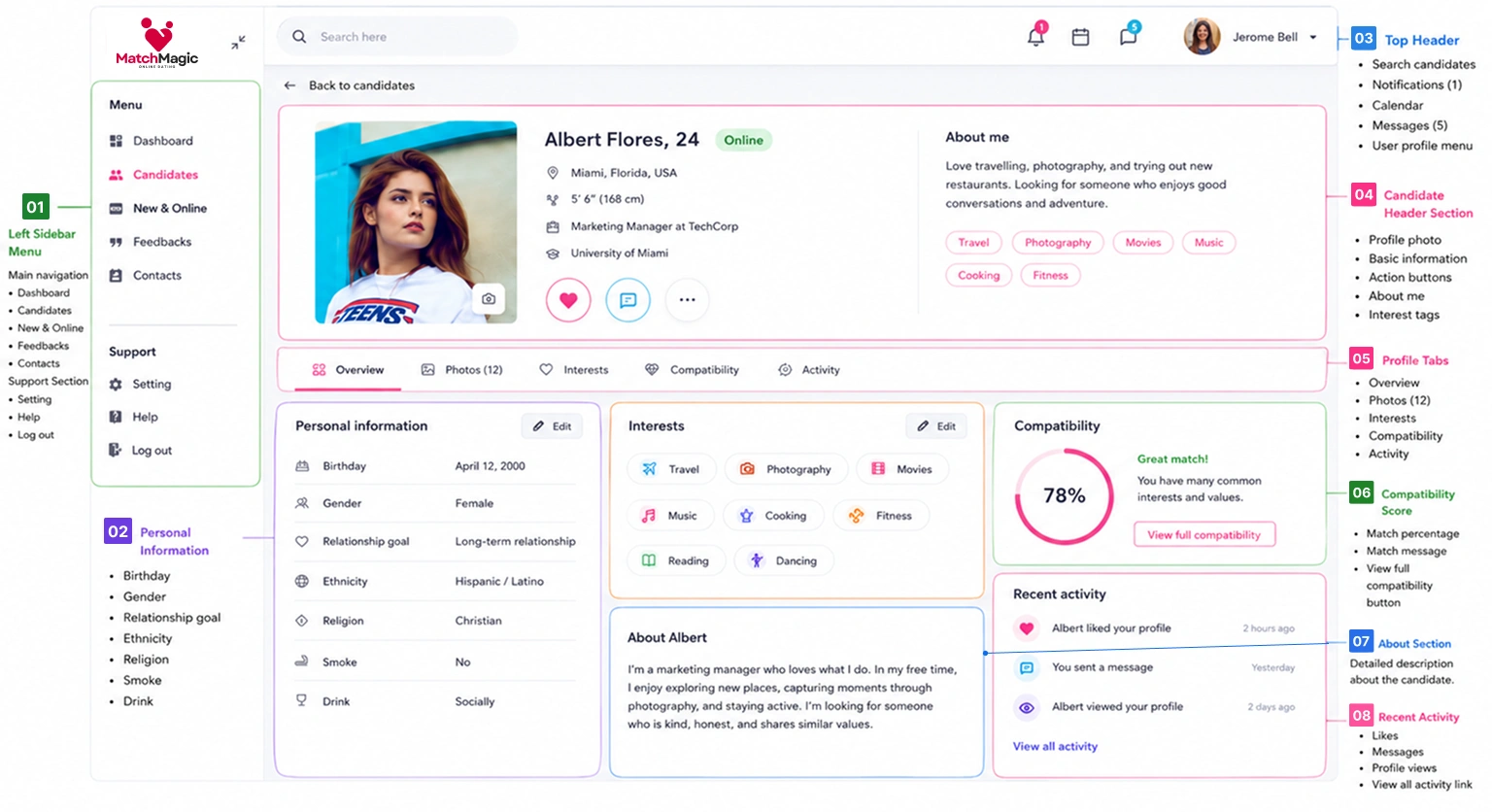 Dating App Like Match Magic