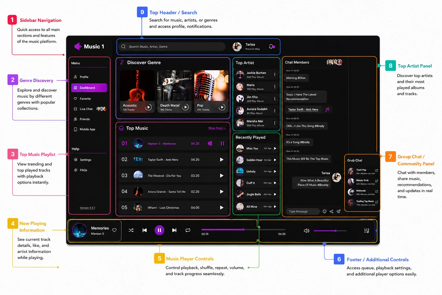 Streaming Pipeline Built for Stability