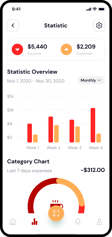 Sazpay Premium Secure Fintech App 