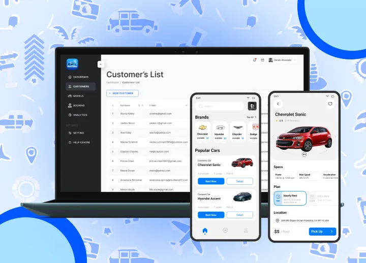 Car Rental App Development