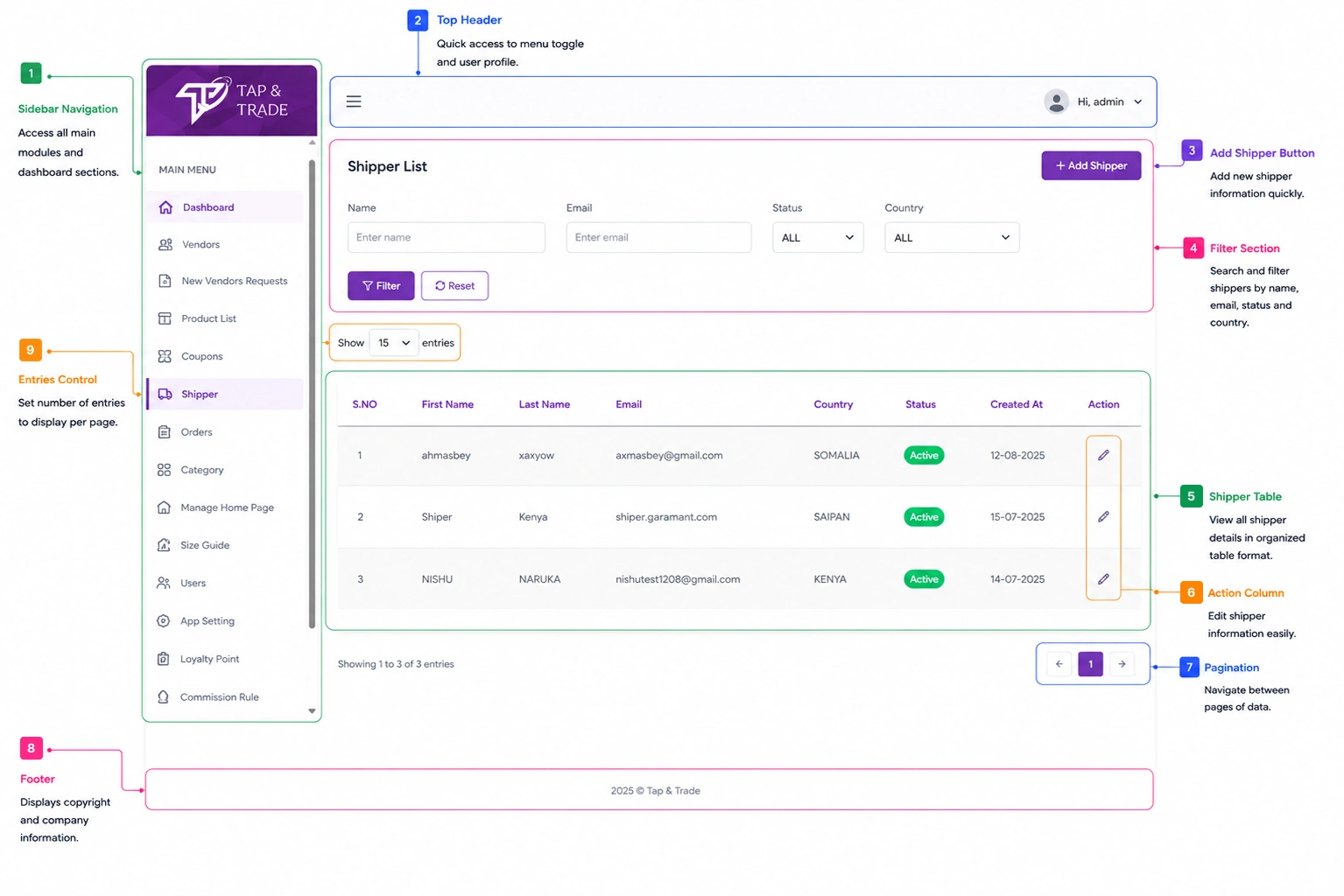 Premium E-commerce App services Tap & Trade