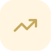 Boosted ROI