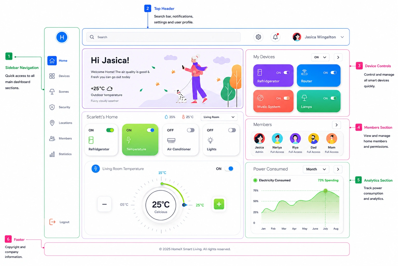 WeLink GMTA Software