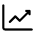 Branching Fulfillment Logic from a Shared Cart
