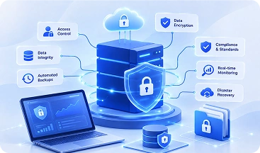 Data-centric