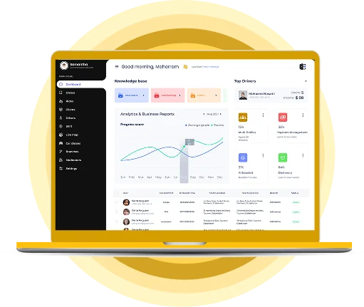 Taxi App Solution